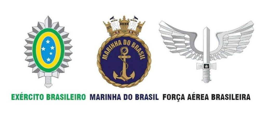 significa FFAA Abreviaturas militares